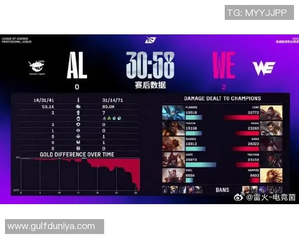 王者荣耀灵活性排名WE创新高引发玩家热议与期待