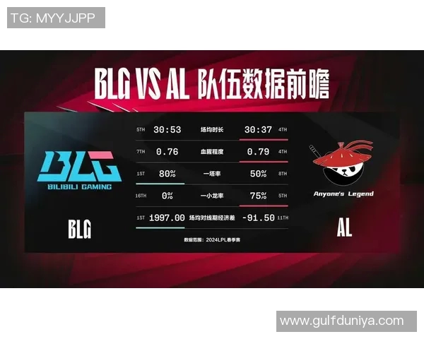 全明星赛BLG选手个人能力表现分析S15LOL精彩瞬间回顾