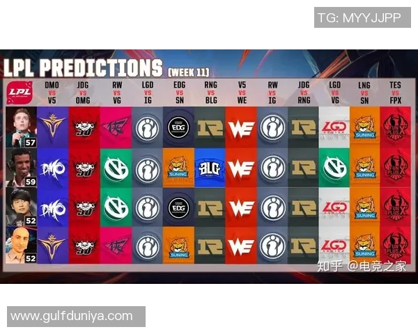 电竞赛后分析TES与FPX团队协作的实时数据与战术复盘