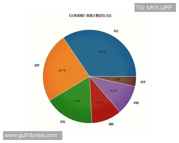 揭秘王者荣耀成功背后的秘密专访赵秀英分享游戏运营与玩家互动的独特策略