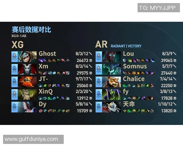 电竞比分权威发布DOTA2耐力实力榜单揭示顶尖战队最新表现与排名分析