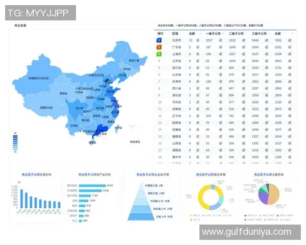 重磅专题V5引领反击革新潮流助力行业转型升级新篇章实时数据 重磅专题V5引领反击革新潮流助力行业转型升级新篇章实时数据