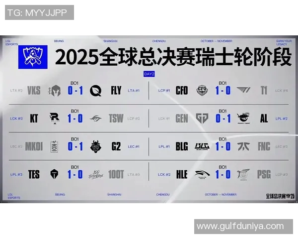 esports数据高校联赛分析TES战队近期状态与表现的全面评估与展望