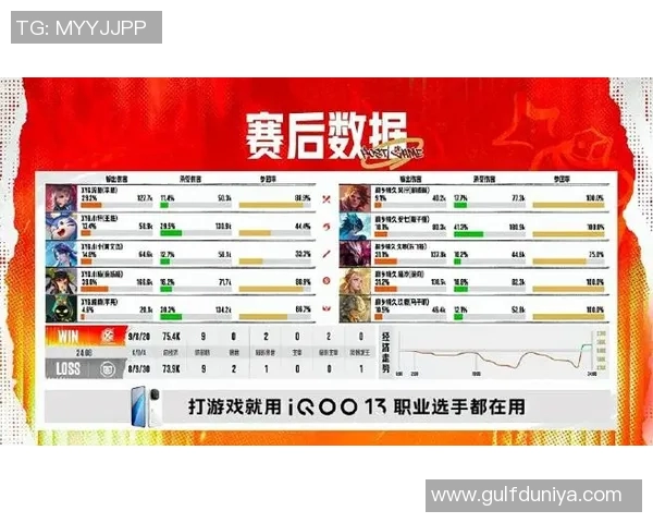 esports最新数据电竞比分赛后复盘BLG与V5对决的精彩瞬间与战术分析