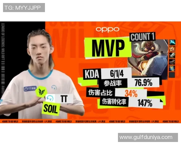 和平精英意识排行榜最新出炉JDG战队荣登第二名引发热议实时新闻